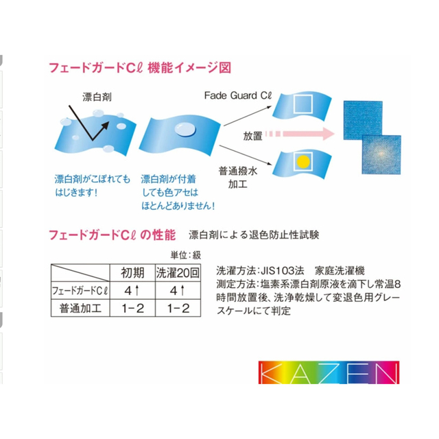 新品／未使用  腰下エプロン　  ミドル丈  ベージュ インテリア/住まい/日用品のキッチン/食器(その他)の商品写真