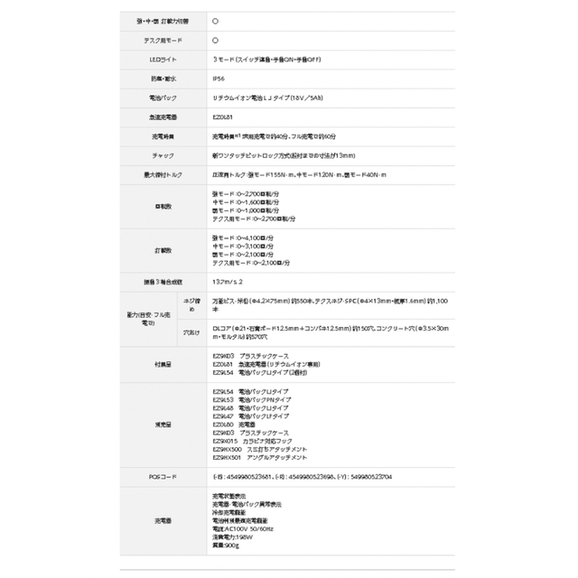 パナソニック 充電インパクトドライバー EZ1PD1J18D-R