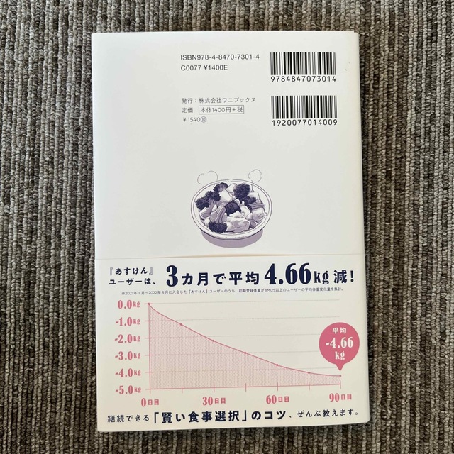 ワニブックス(ワニブックス)の結局、これを食べるが勝ち！ エンタメ/ホビーの本(料理/グルメ)の商品写真