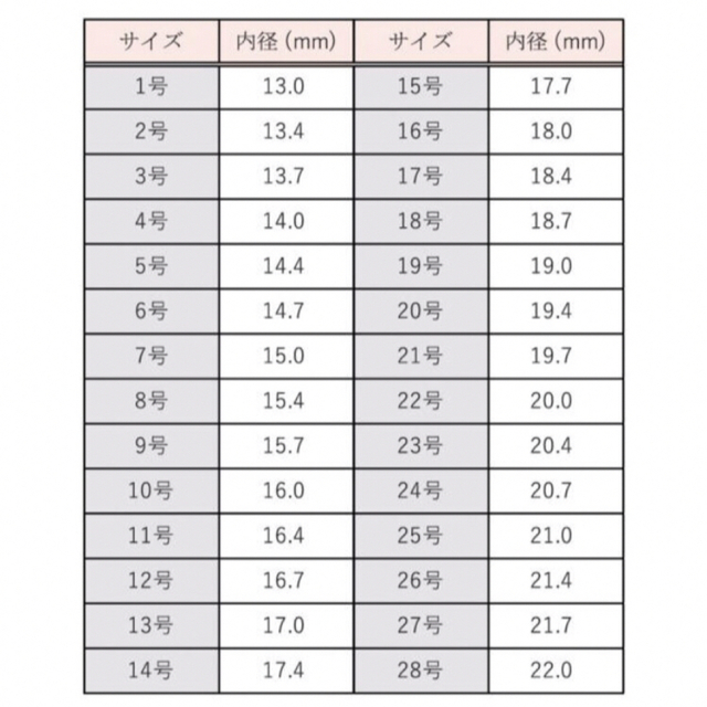 【新品送料無料❗️】フェイクパール付き ツイスト アクリルリング ライトブラウン レディースのアクセサリー(リング(指輪))の商品写真