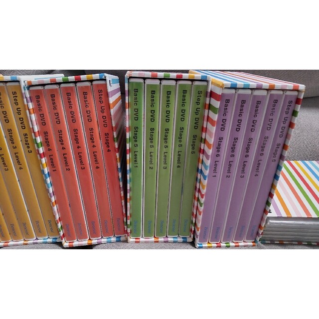 ワールドワイドキッズ ベネッセ WORLD WIDE KIDS English ワールドワイドキッズ ベネッセ WORLD WIDE KIDS English