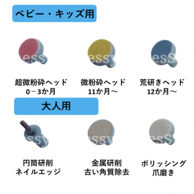 電動ネイルマシン 爪切り ベビー キッズ　爪やすり 角質除去 赤ちゃん 爪みがき キッズ/ベビー/マタニティの洗浄/衛生用品(爪切り)の商品写真