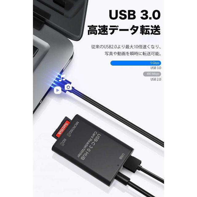 USB-C カードリーダー スマホ/家電/カメラのPC/タブレット(PC周辺機器)の商品写真