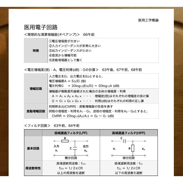 第70回 臨床検査技師 国家試験 完全対策書   A5印刷