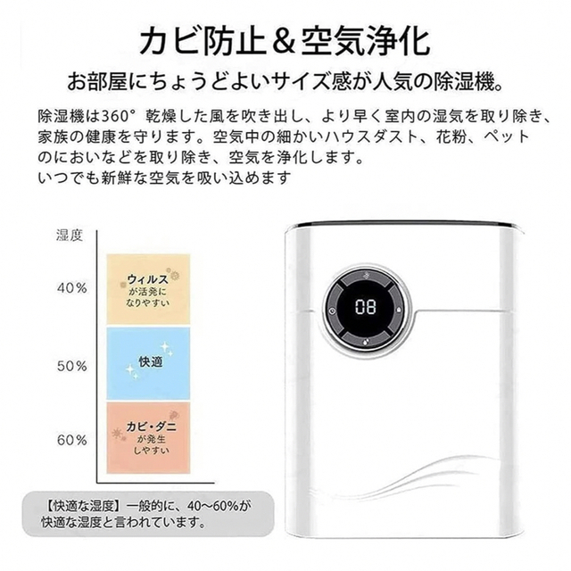 最新除湿機 ハイブリッド式 600ml容量 パワフル除湿 除湿乾燥機 空気 清浄 2