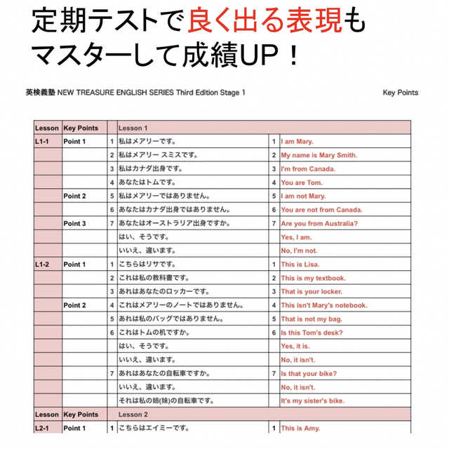 ニュートレジャーステージ1  中学1年 New Treasure Stage1 エンタメ/ホビーの本(語学/参考書)の商品写真