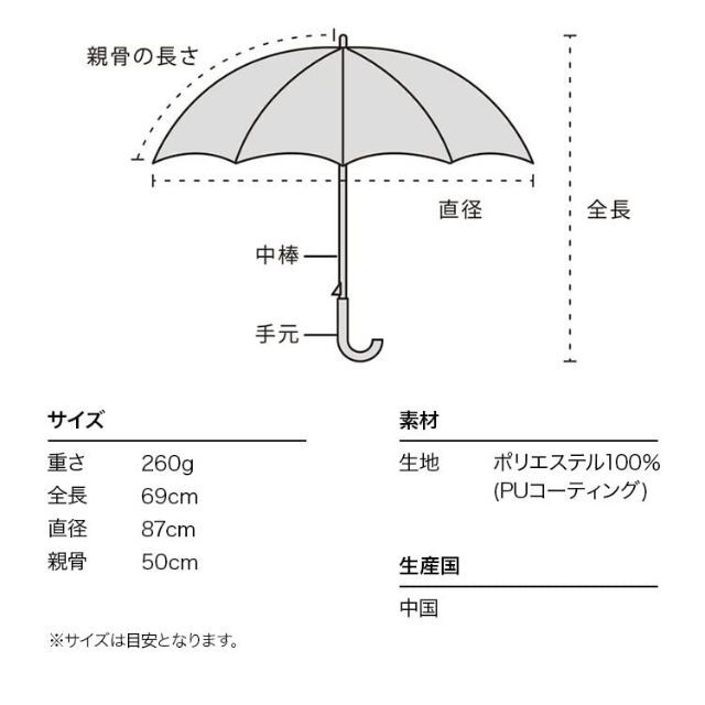【色: オフ】202Wpc. 日傘 遮光星柄スカラップ オフ 50cm 完全遮光