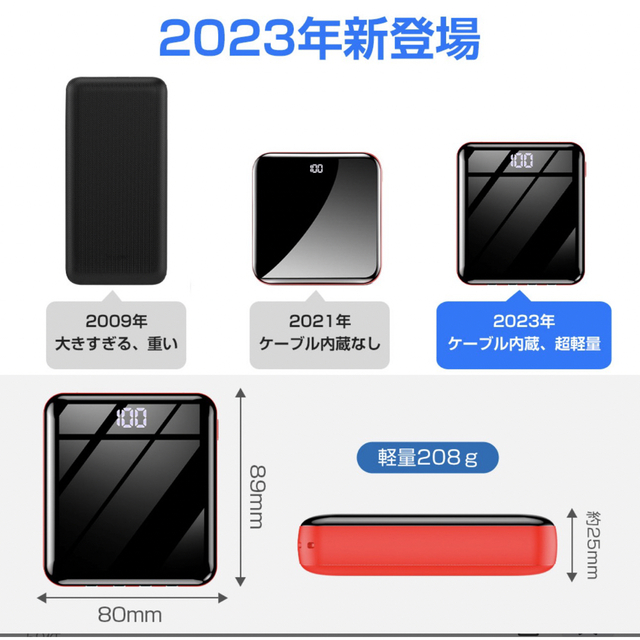 モバイルバッテリー 大容量 軽量 20000mAh 急速充電 携帯充電器 スマホ/家電/カメラのスマートフォン/携帯電話(バッテリー/充電器)の商品写真