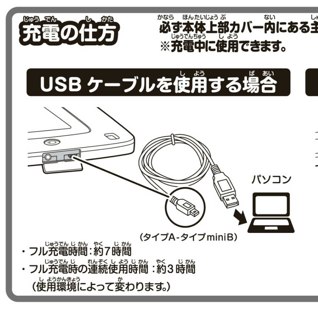 未使用 小学館の図鑑 NEO Pad DX 日本おもちゃ大賞受賞 エンタメ/ホビーのゲームソフト/ゲーム機本体(その他)の商品写真