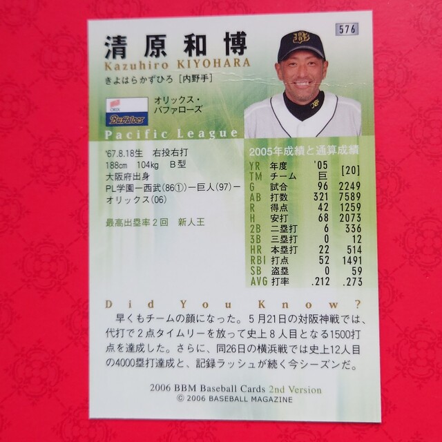 オリックス・バファローズ - プロ野球カード 清原和博選手2006の オリックス・バファローズ - プロ野球カード 清原和博選手2006の