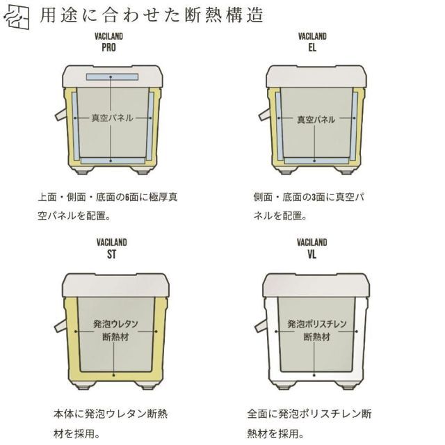 シマノ アイスボックス ヴァシランド NX-440WS VL 40L 01サンド