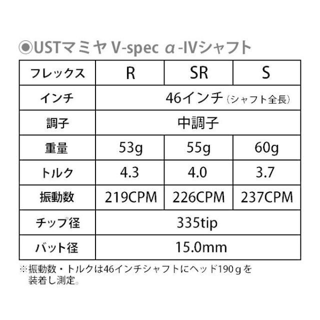 USTマミヤ【新品】V-SPECαⅣシャフト　テーラーメイドスリーブ付き