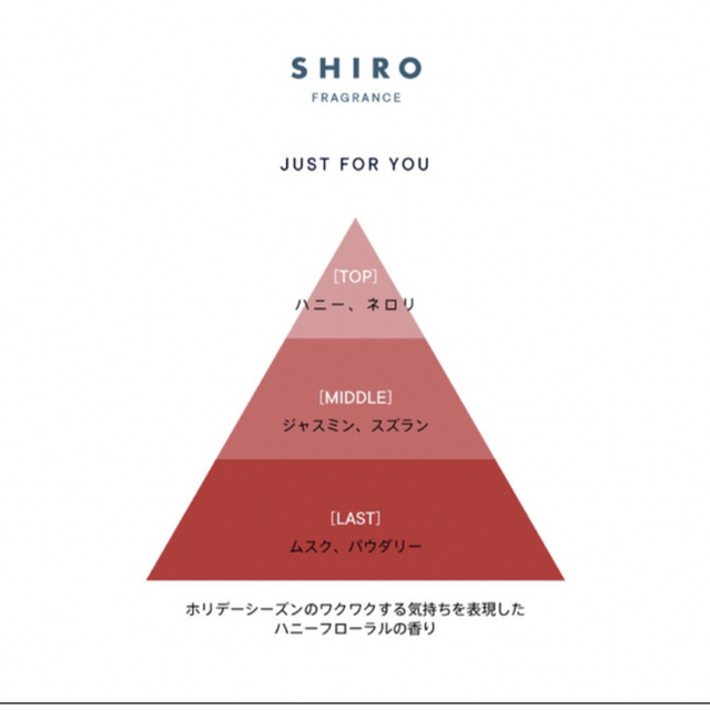 shiro(シロ)のShiro 香水限定品　Just For You  コスメ/美容の香水(香水(女性用))の商品写真