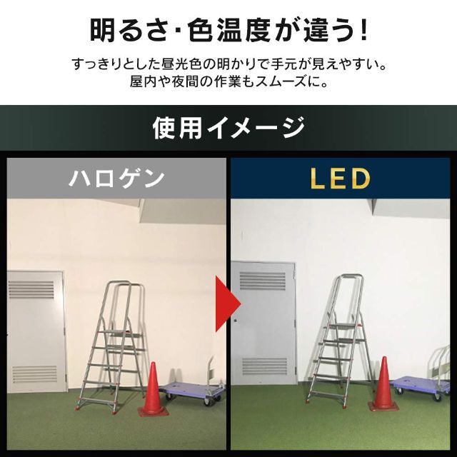 アイリスオーヤマ LED投光器 ワークライト 2000ルーメン 置き型 防災グッ