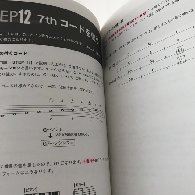 実践！メロディから始める作曲入門 エンタメ/ホビーの本(アート/エンタメ)の商品写真