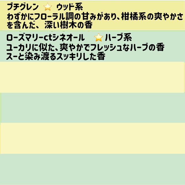 ティートゥリー 5ml アロマオイル 天然 殺菌 ティーツリー 花粉症 消臭 コスメ/美容のリラクゼーション(エッセンシャルオイル（精油）)の商品写真