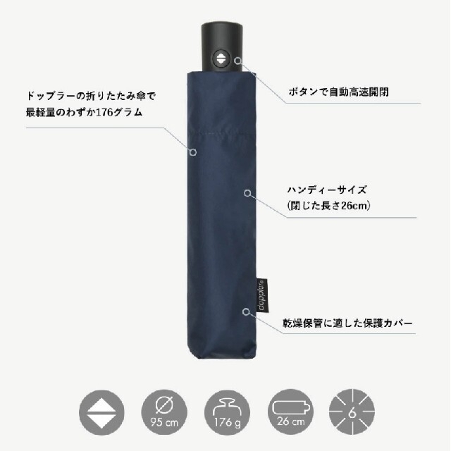 doppler(ドップラー)の開閉自動 doppler ドップラー 晴雨兼用ワンタッチ開閉軽量折りたたみ傘 黒 メンズのファッション小物(傘)の商品写真