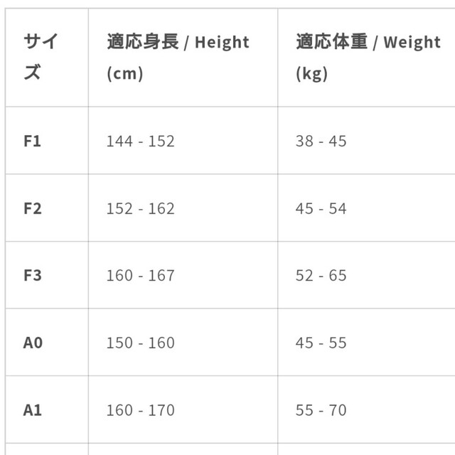 スクランブル 柔術着 ATHLETE PRO スポーツ/アウトドアのスポーツ/アウトドア その他(格闘技/プロレス)の商品写真