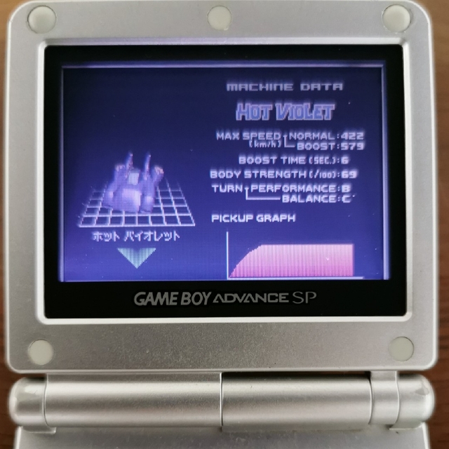 ゲームボーイアドバンス(ゲームボーイアドバンス)のゲームボーイアドバンス F-ZERO エンタメ/ホビーのゲームソフト/ゲーム機本体(携帯用ゲームソフト)の商品写真