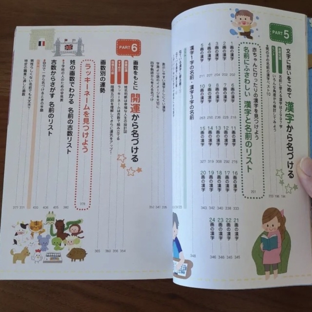 お値下げ✳︎男の子の幸せ名前辞典　名付け本　名前　赤ちゃん エンタメ/ホビーの本(住まい/暮らし/子育て)の商品写真