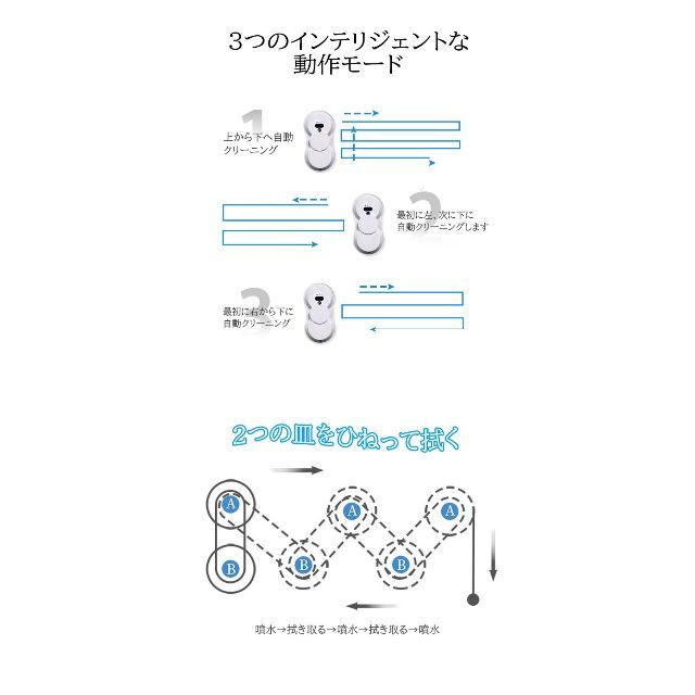 薄型 窓掃除ロボット スマート水噴霧ガラスワイピングロボット 自動窓掃除ロボット 6