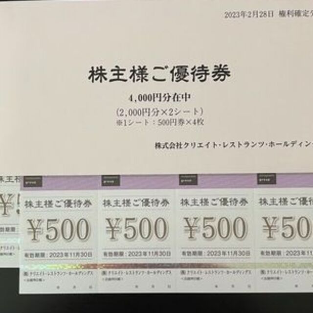 クリエイトレストランツ株主優待8000円分