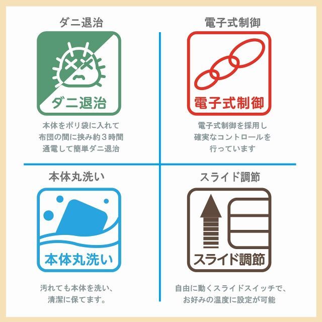 ★即納★リフォン 電気毛布 ひざ掛け 150×90cm ブルー チェック柄 かわ