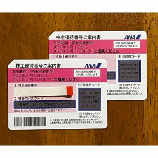 エーエヌエー(ゼンニッポンクウユ)(ANA(全日本空輸))のANA 株主優待番号(航空券)