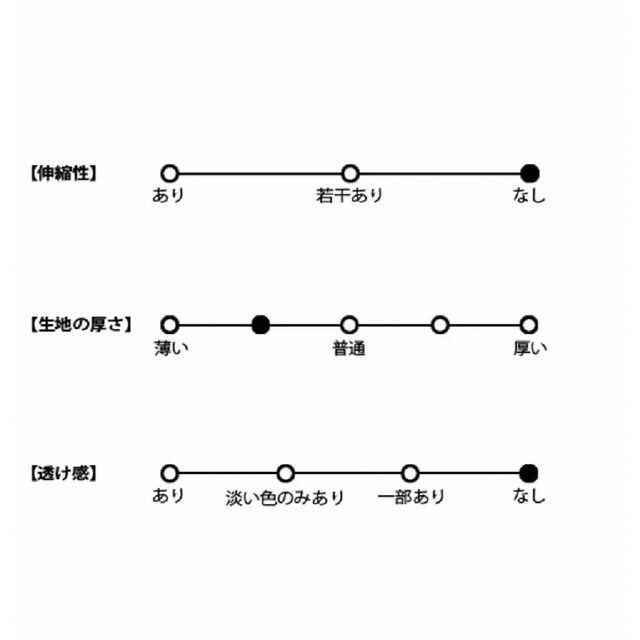 ANAP(アナップ)のANAP BIGベッコウボタンサロペット レディースのレディース その他(その他)の商品写真