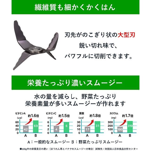 【人気商品】パナソニック ミキサー ブラックハードチタンコートカッター 1000