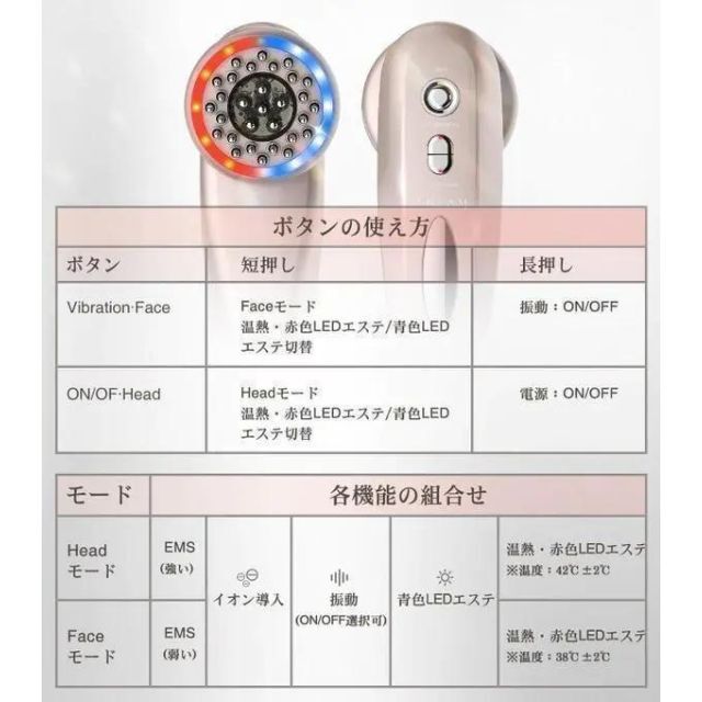 美顔器 育毛促進 電気バリブラシ 電動ヘッドブラシ スカルプブラシ