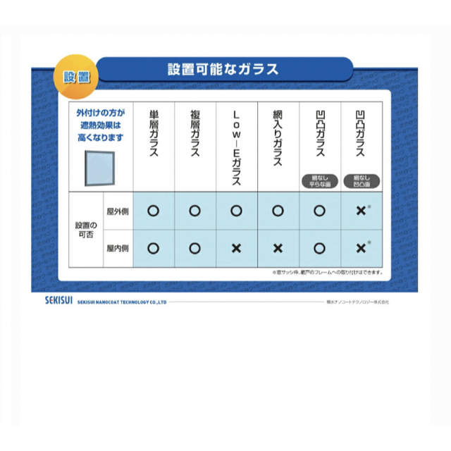 セキスイ masa 遮熱クールネット100×230 2枚 省エネ 4