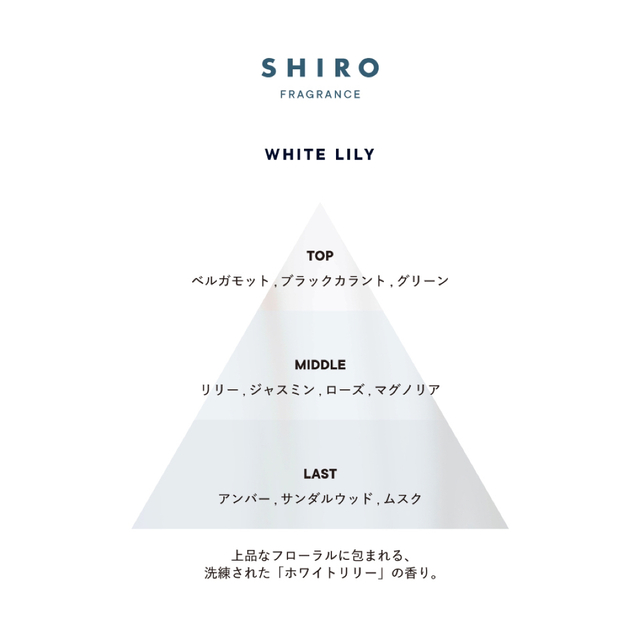 shiro(シロ)のSHIRO FRAGRANCE　ホワイトリリー ヘアミスト コスメ/美容のヘアケア/スタイリング(ヘアウォーター/ヘアミスト)の商品写真