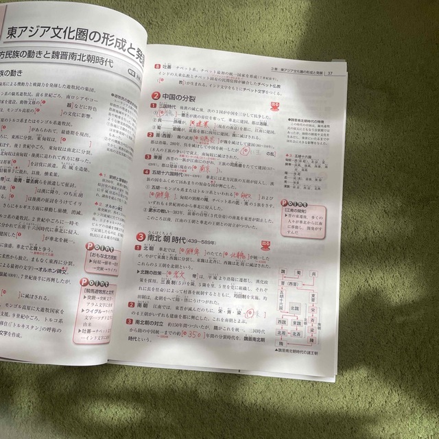 世界史Ｂの必修整理ノ－ト エンタメ/ホビーの本(語学/参考書)の商品写真