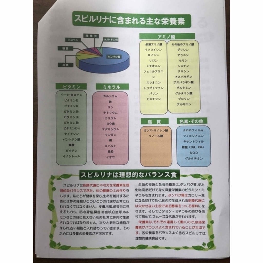 ゼンダマン様専用 スピルリナサプリメント スピレン 500粒入 4袋 食品/飲料/酒の健康食品(ビタミン)の商品写真