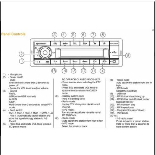 日本周波数設定済 Continental TR7412UB-OR コンチネンタル