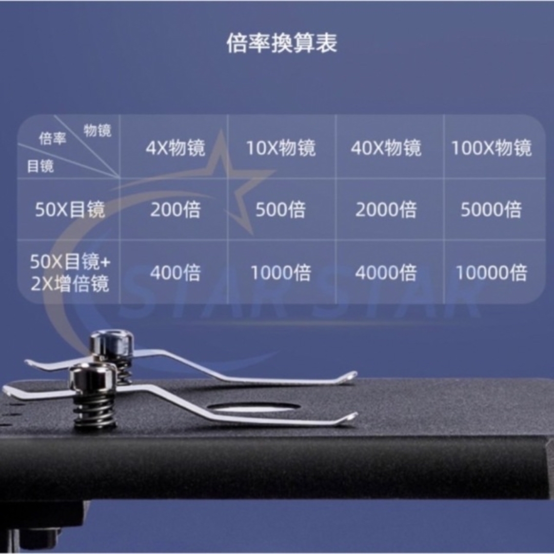 顕微鏡 学習用 スマホ撮影セット マイクロスコープ 1200X-10000X