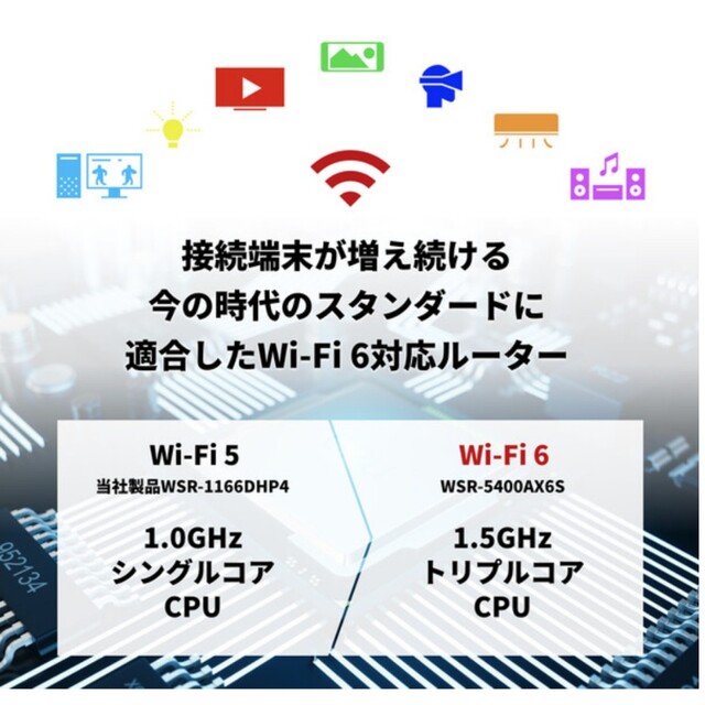 Buffalo(バッファロー)のトルコ様専用　BUFFALO 11ax　WSR-5400AX6S-MB スマホ/家電/カメラのPC/タブレット(PC周辺機器)の商品写真