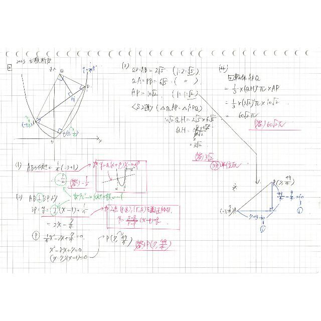 塾講師オリジナル数学解説 全問動画付!! 立教新座 2023 高校入試 過去問