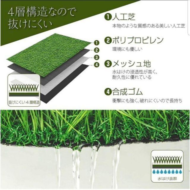 値下 人工芝 ロール リアル 2m×10m 芝丈35mm 密度2倍 高耐久 固定ピン