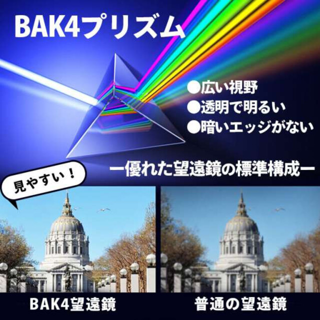 匿名配送】コンパクト双眼鏡 倍率40倍 望遠撮影 ブラック コンパクトの通販 by じゃすみん's shop|ラクマ