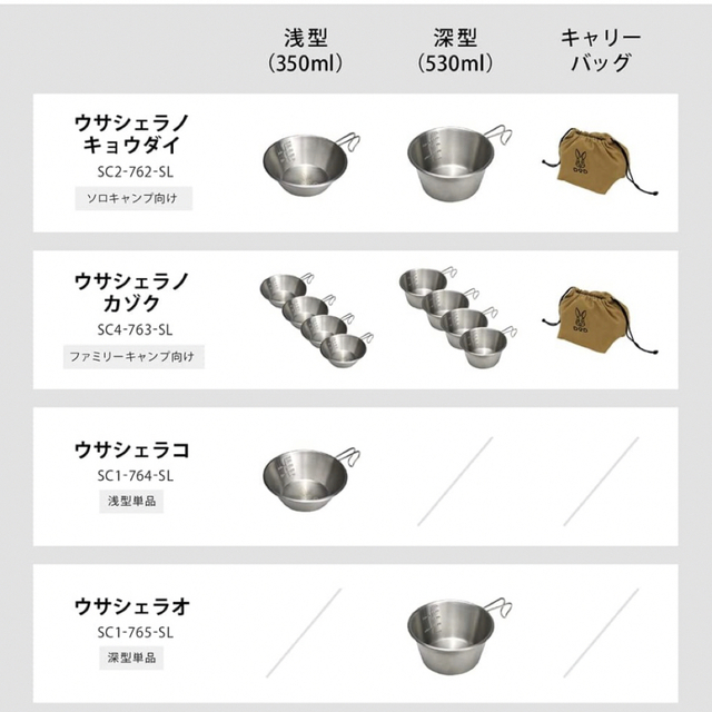 DOPPELGANGER(ドッペルギャンガー)の【新品未開封】DOD ウサシェラノカゾク　シェラカップ　巾着 スポーツ/アウトドアのアウトドア(食器)の商品写真