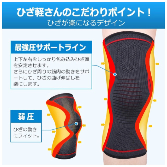 膝サポーター スポーツ 男女兼用　日常生活適用サポーター 滑り止め 通気性 スポーツ/アウトドアのトレーニング/エクササイズ(トレーニング用品)の商品写真