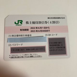 JR東日本株主優待割引券(鉄道乗車券)