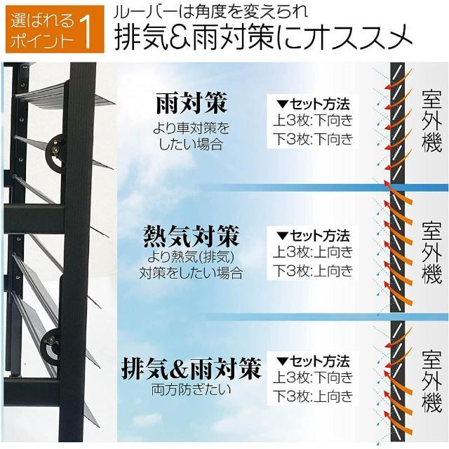 アルミ製 排気ルーバー方向調整 室外機カバー (Lサイズーライトグレー)