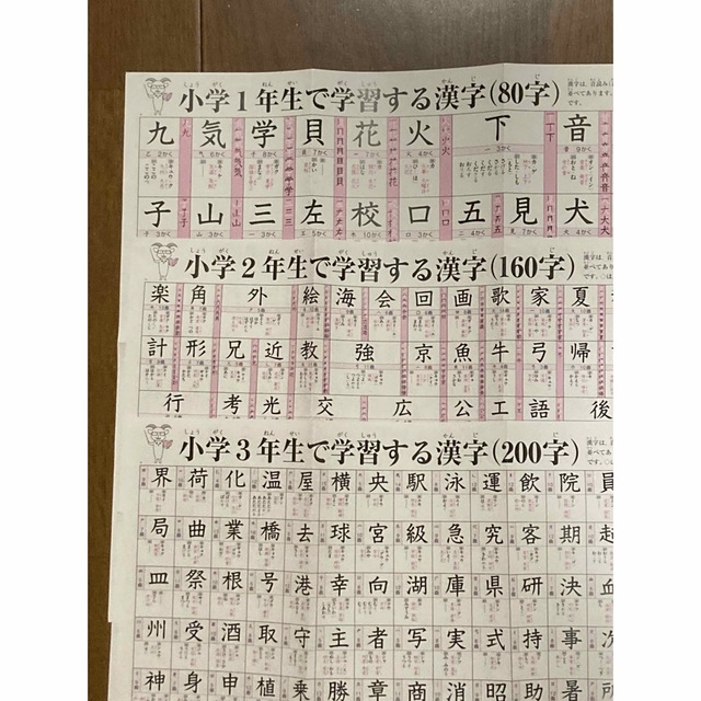 小学新国語辞典 改訂版 エンタメ/ホビーの本(語学/参考書)の商品写真