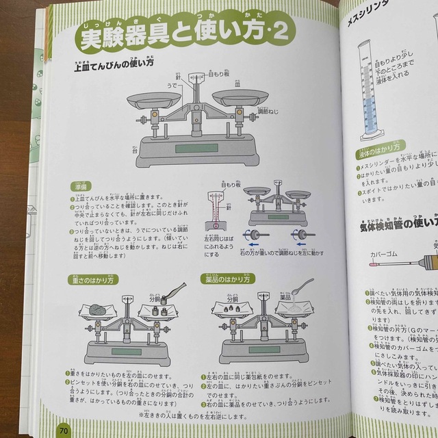 カンペキ！小学理科 基礎からしっかりわかる　難関中学受験にも対応！ エンタメ/ホビーの本(語学/参考書)の商品写真