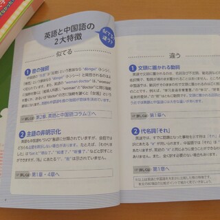 中国語は英語と比べて学ぼう！(語学/参考書)