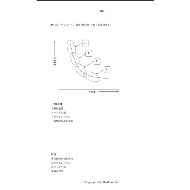 CPE-B級（生産技術者マネジメント）試験　過去問＆予想問題集 リンク集付DVD エンタメ/ホビーの本(資格/検定)の商品写真