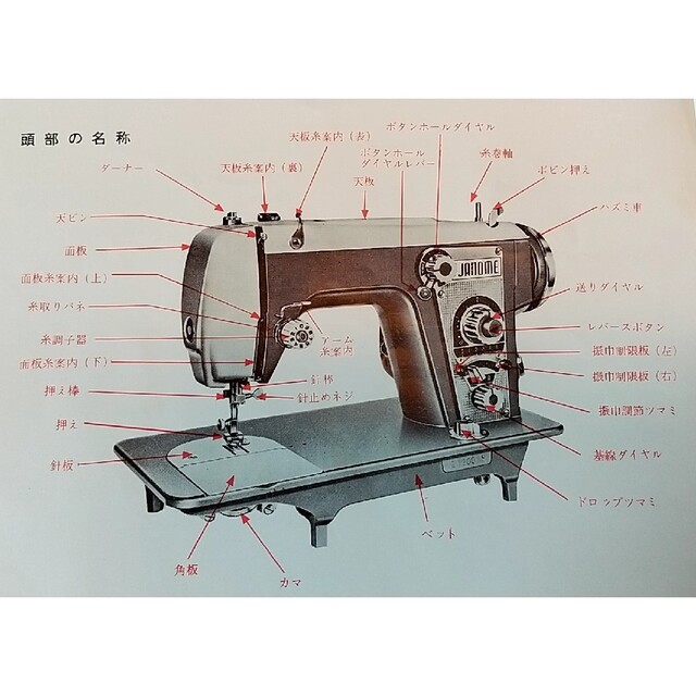 JANOME ジャノメ 蛇の目 足踏み ミシンの通販 by